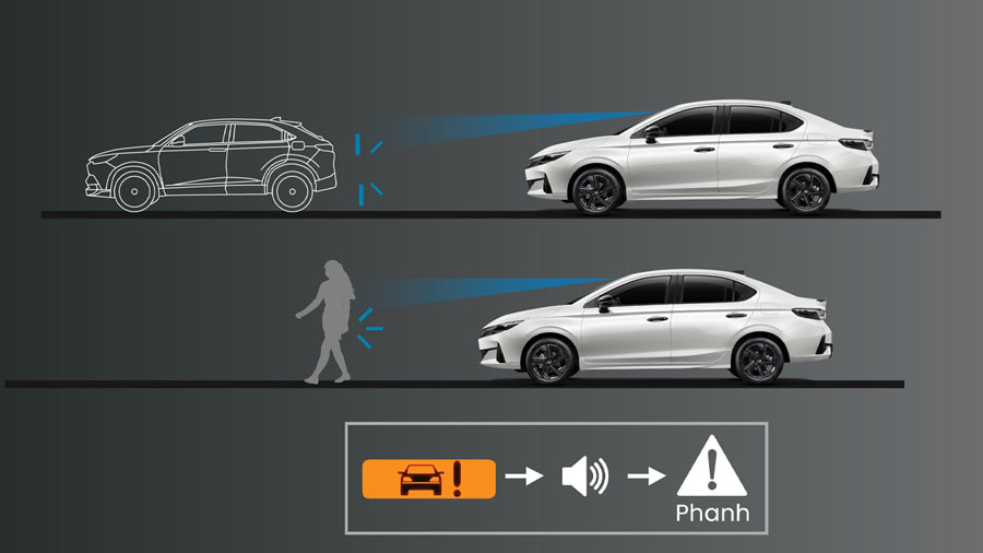 Honda City — công nghệ hỗ trợ lái 1